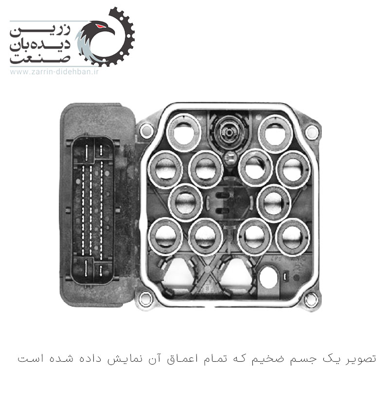 عمق میدان زیاد در لنزهای telecentric
