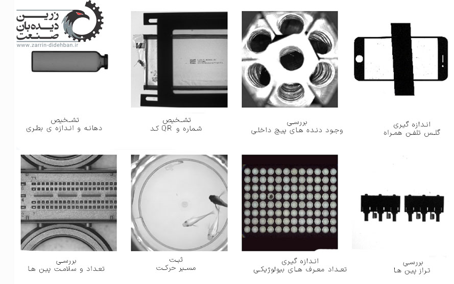 نمونه کاربرد لنزهای telecentric در صنعت بینایی ماشین