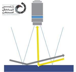 front-dark-field