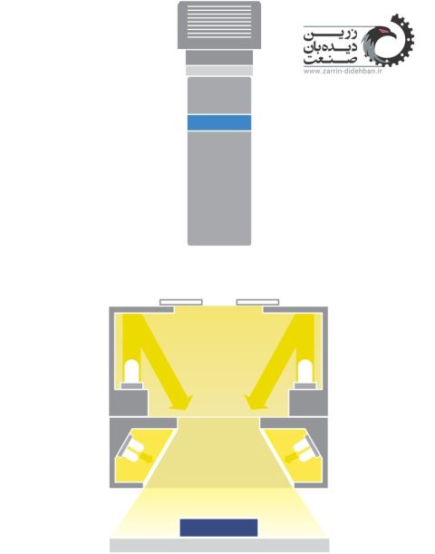 combined-dome-low-angle