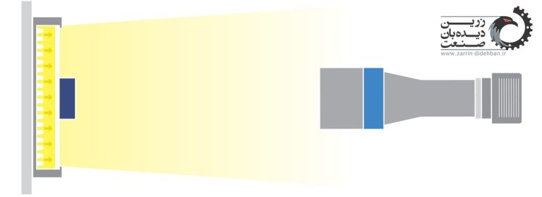 diffuse-backlight-back-emitting