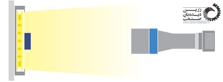 diffuse-backlight-side-emitting