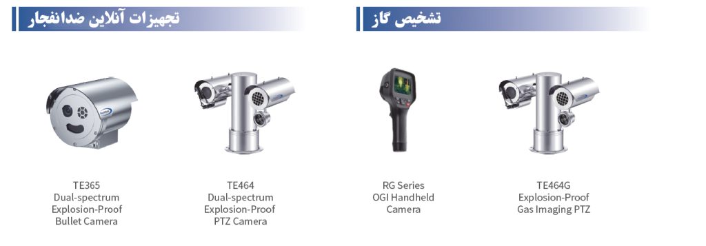 تجهیزات آنلاین ضدانفجار و تشخیص گاز